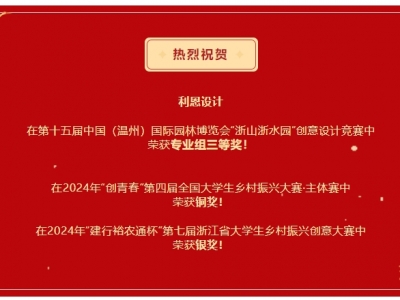 【喜報】近期利恩設(shè)計獲獎成果！